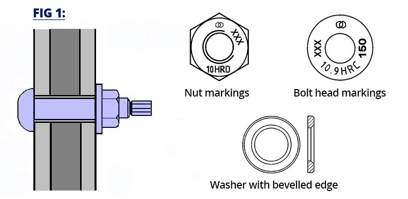 TC Bolt Installation Procedure 1